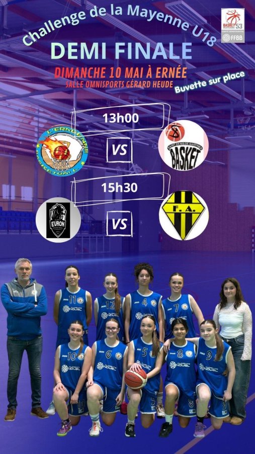 Challenge U18F