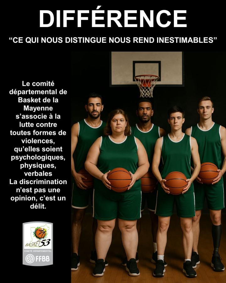 Copie de Post format portrait