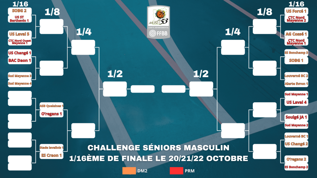 Tirage Challenge Masculin-min