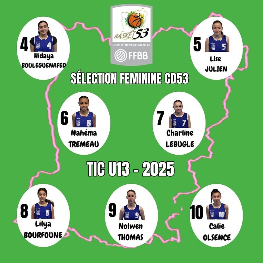 TIC U13 2025 à Vannes