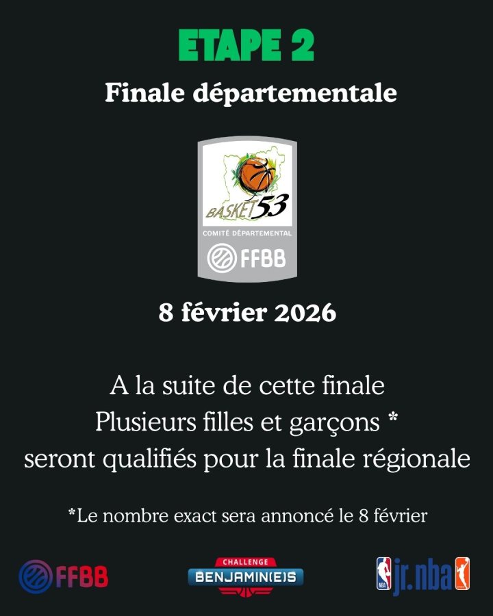 Finale Départementale Challenge Benjamin(e)s