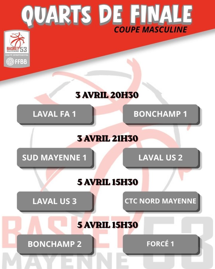 Coupe de la Mayenne 2026 : Quart de Finales