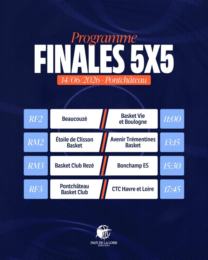 2026-06-14 Finale RM3 PDL