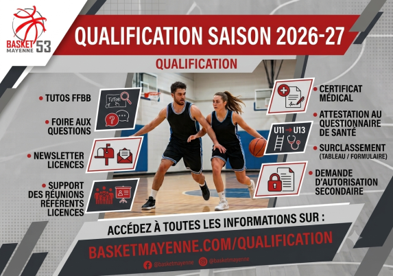 Qualification Saison 2026-27
