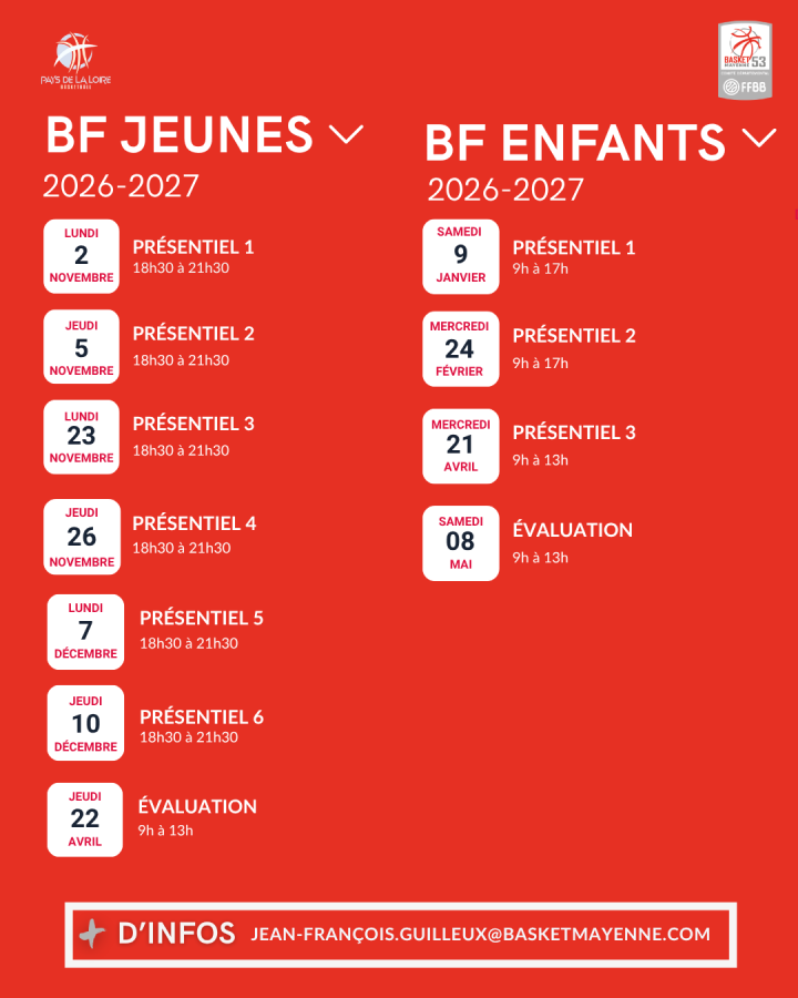 Brevets Fédéraux saison 26/27