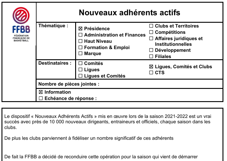 Nouveaux adhérents actifs