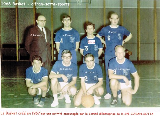 1968 seniors hommes