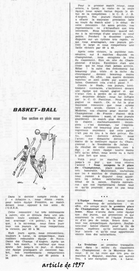 article de 1957