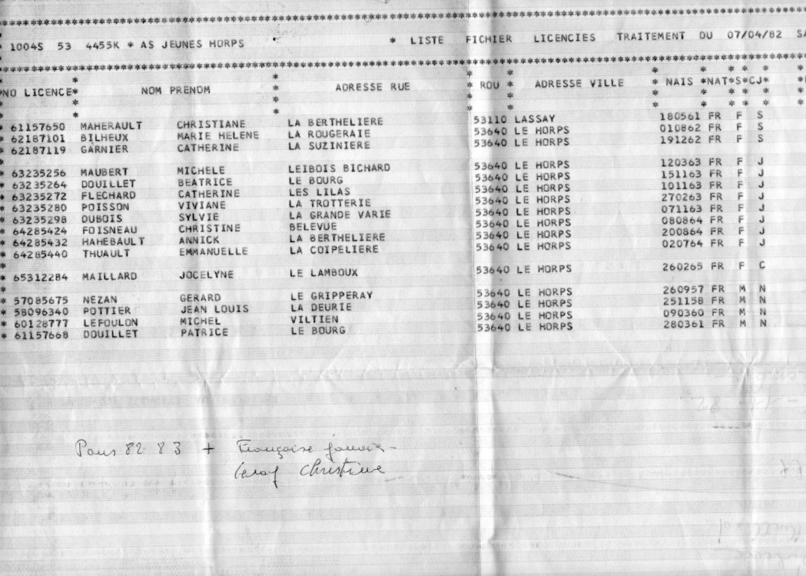listing des licences de la 1ére année