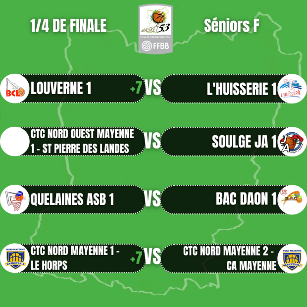 Quarts de Finale Challenge séniors