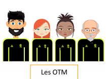 Formation officiel de table de marque Championnat de France - Saison 2025-2026